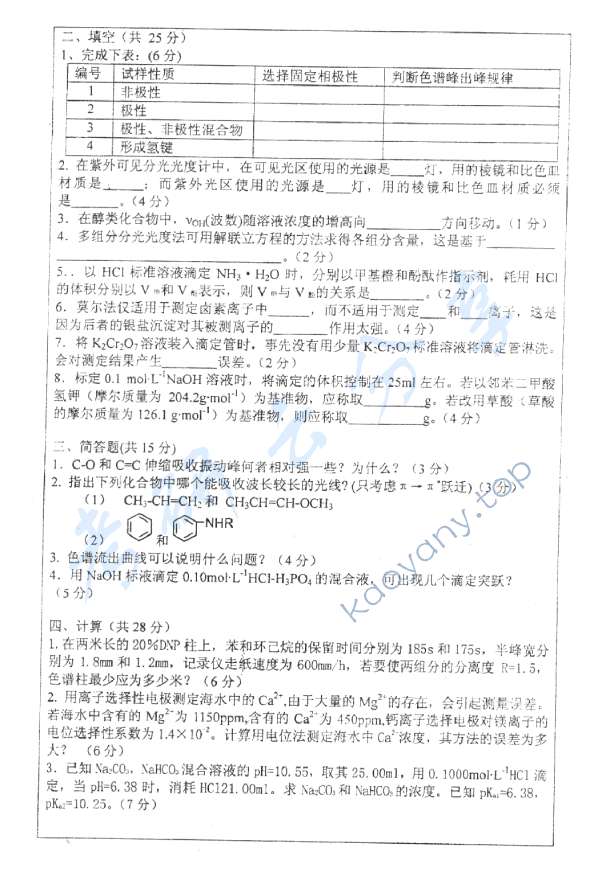 2002年中国地质大学（北京）分析化学考研真题,中国地质大学分析化学,中国地质大学,分析化学,第2张