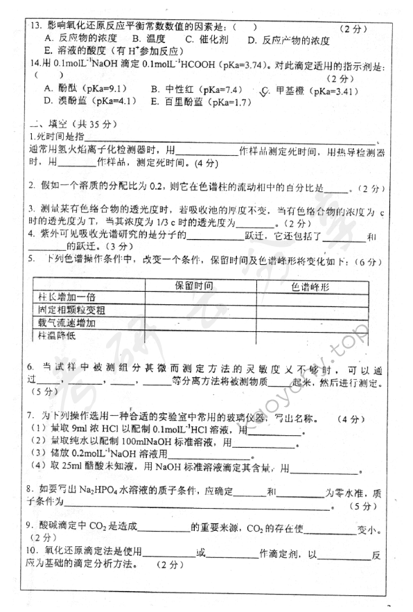 2001年中国地质大学（北京）分析化学考研真题,中国地质大学分析化学,中国地质大学,分析化学,第2张