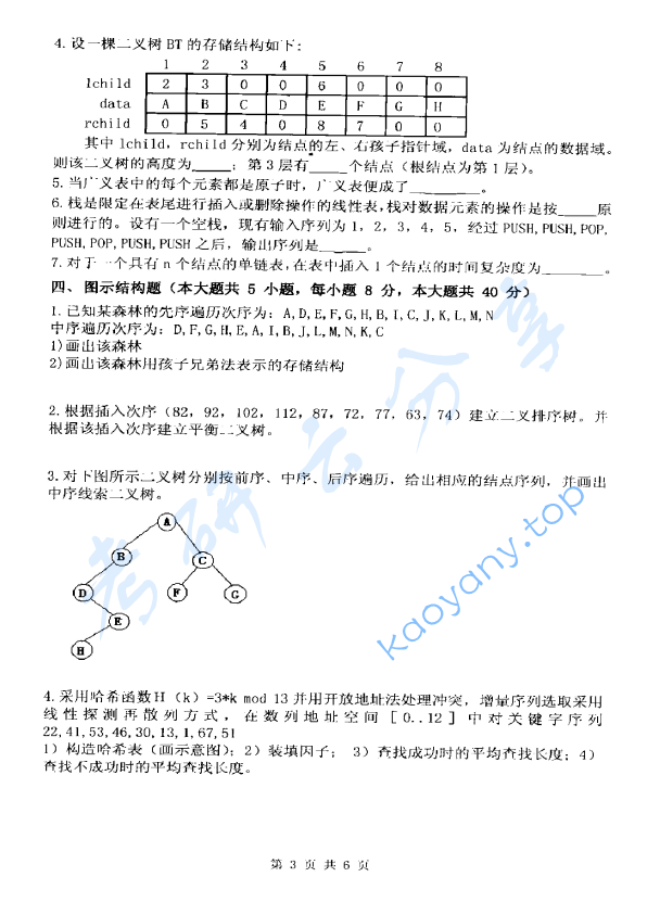 2014年杭州电子科技大学851数据结构考研真题,image.png,杭州电子科技大学数据结构,杭州电子科技大学,数据结构,第3张