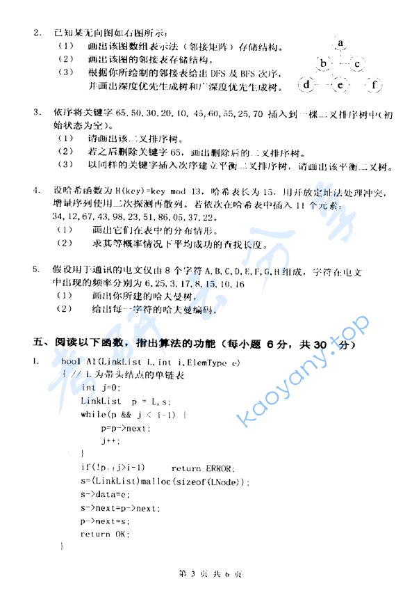 2013年杭州电子科技大学851数据结构考研真题,image.png,杭州电子科技大学数据结构,杭州电子科技大学,数据结构,第3张