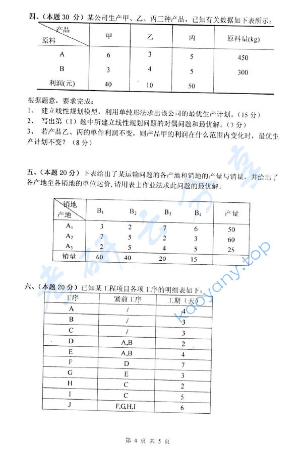 2013年杭州电子科技大学832运筹学考研真题,image.png,杭州电子科技大学运筹学,杭州电子科技大学,运筹学,第4张