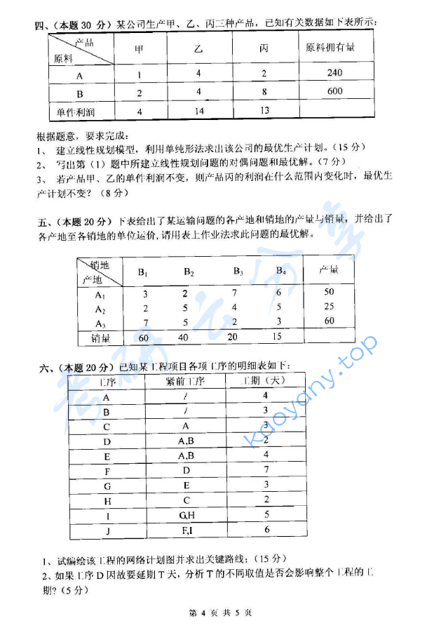 2014年杭州电子科技大学832运筹学考研真题,image.png,杭州电子科技大学运筹学,杭州电子科技大学,运筹学,第4张