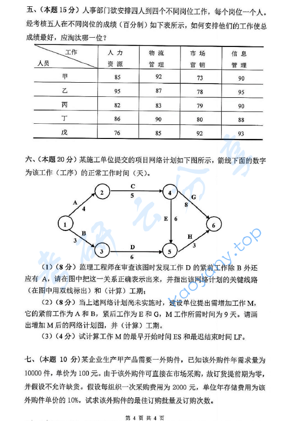 2018年杭州电子科技大学832运筹学考研真题,image.png,杭州电子科技大学运筹学,杭州电子科技大学,运筹学,第4张