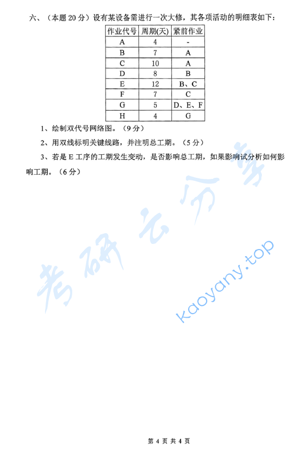 2019年杭州电子科技大学832运筹学考研真题,image.png,杭州电子科技大学运筹学,杭州电子科技大学,运筹学,第4张