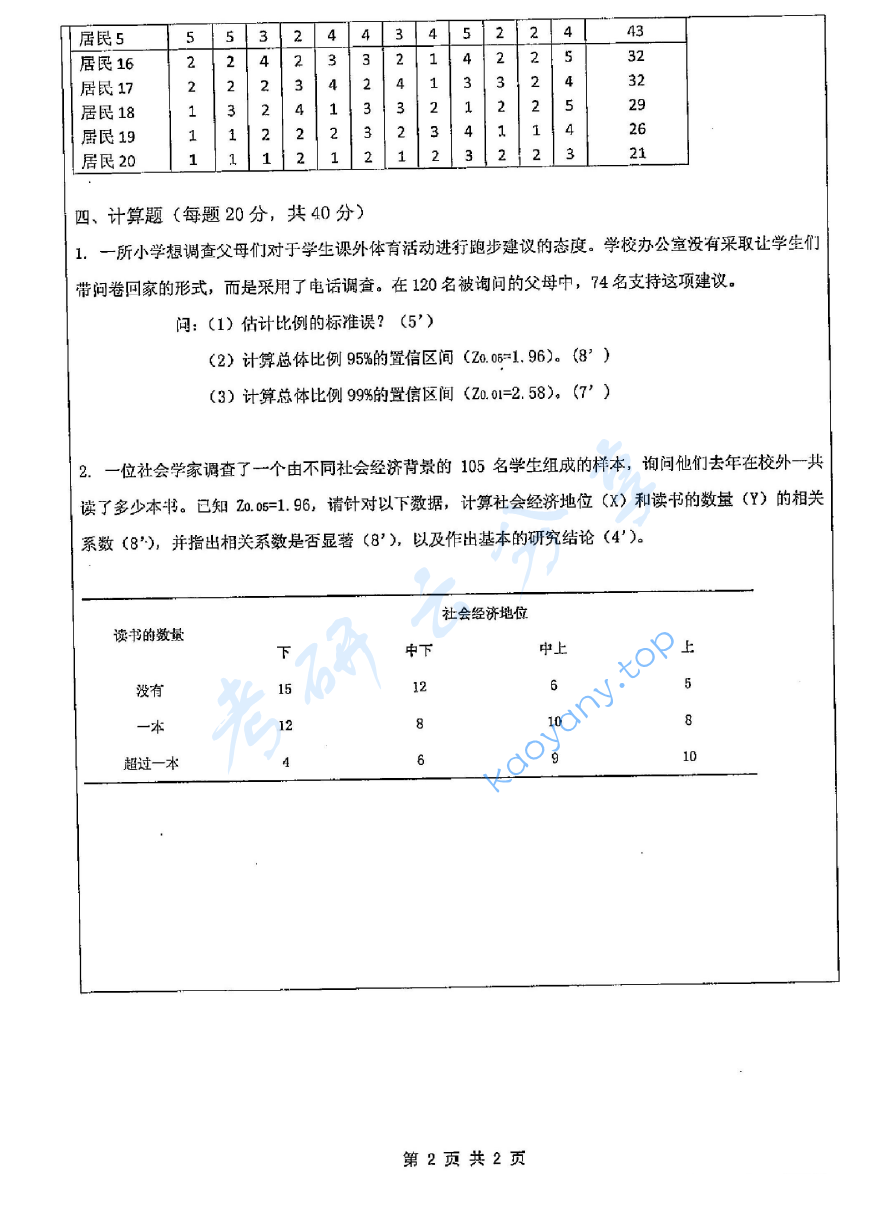 2011年苏州大学824社会研究方法考研真题,image.png,苏州大学社会研究方法,苏州大学,社会研究方法,第2张