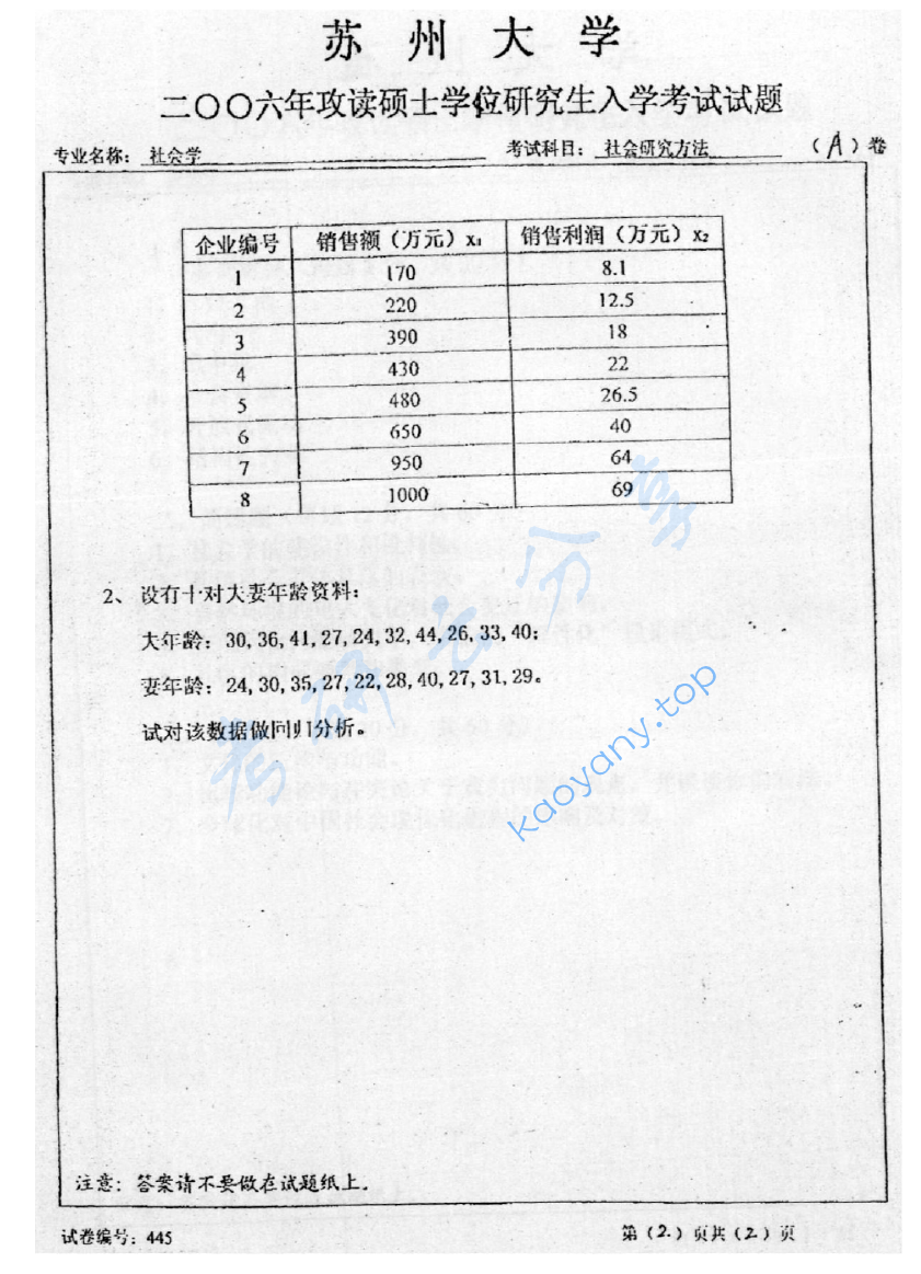 2006年苏州大学445社会研究方法考研真题,image.png,苏州大学社会研究方法,苏州大学,社会研究方法,第2张