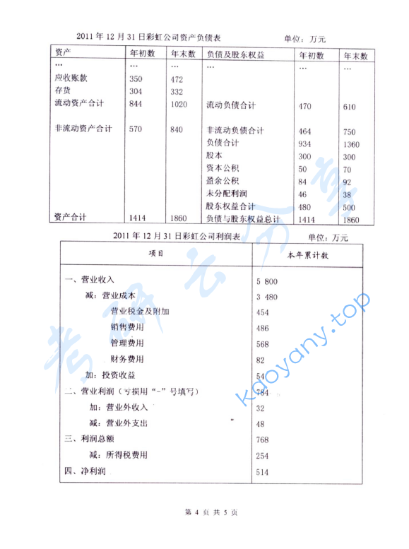 2015年杭州电子科技大学436资产评估专业基础考研真题,image.png,杭州电子科技大学资产评估专业基础,杭州电子科技大学,资产评估专业基础,第4张