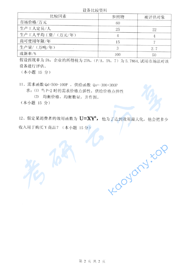 2012年杭州电子科技大学436资产评估专业基础考研真题,image.png,杭州电子科技大学资产评估专业基础,杭州电子科技大学,资产评估专业基础,第2张