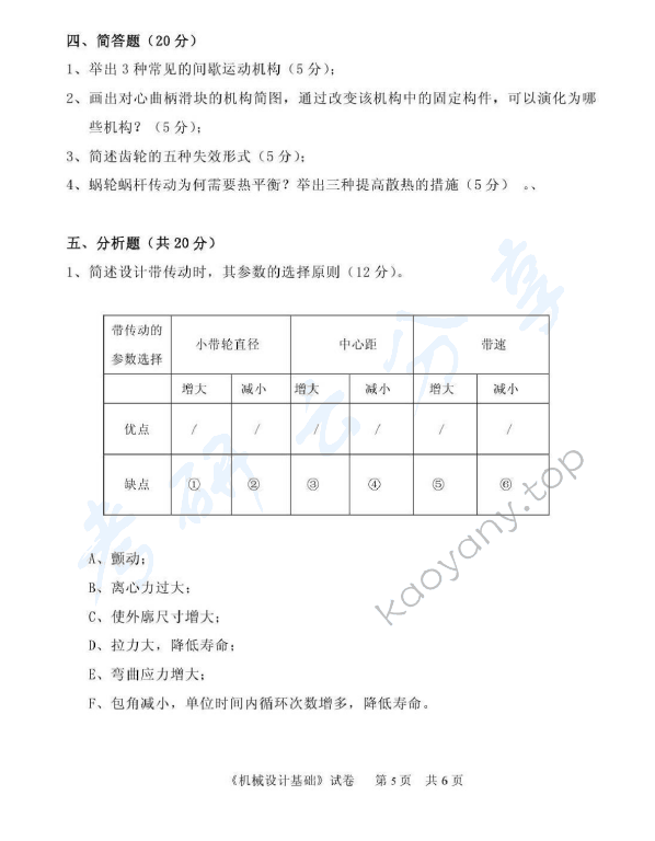 2013年中国计量大学814机械设计基础考研真题,中国计量大学机械设计基础,中国计量大学,机械设计基础,第6张
