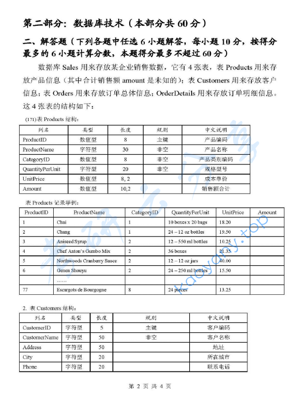 2010年浙江理工大学938数据结构与数据库技术考研真题,image.png,浙江理工大学数据结构与数据库技术,浙江理工大学,数据结构与数据库技术,第2张