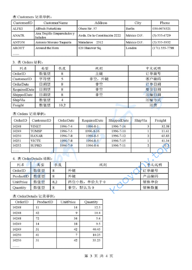 2010年浙江理工大学938数据结构与数据库技术考研真题,image.png,浙江理工大学数据结构与数据库技术,浙江理工大学,数据结构与数据库技术,第3张