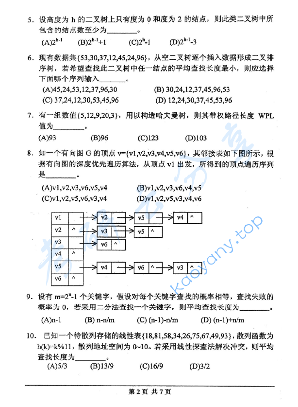 2007年浙江理工大学438数据结构与数据库技术考研真题,image.png,浙江理工大学数据结构与数据库技术,浙江理工大学,数据结构与数据库技术,第2张