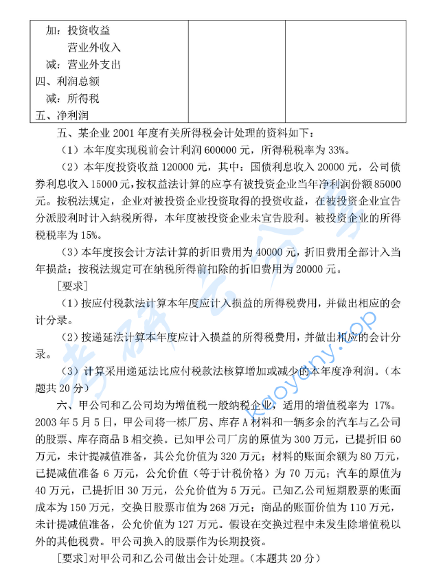 2004年浙江工商大学420会计学考研真题,image.png,浙江工商大学会计学,浙江工商大学,会计学,第3张