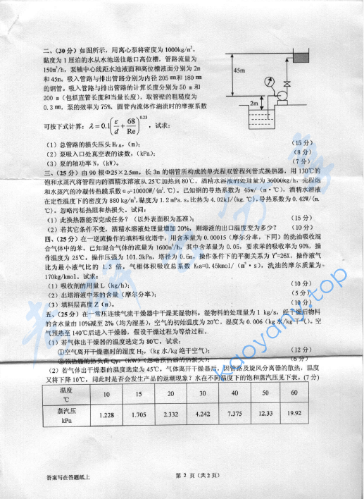 2009年浙江工商大学826化工原理考研真题,image.png,浙江工商大学化工原理,浙江工商大学,化工原理,第2张
