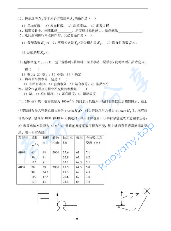 2004年浙江工商大学化工原理A考研真题,image.png,浙江工商大学化工原理,浙江工商大学,化工原理,第2张
