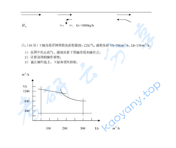 2004年浙江工商大学化工原理A考研真题,image.png,浙江工商大学化工原理,浙江工商大学,化工原理,第4张