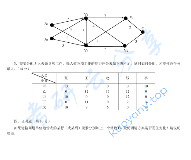 2013年浙江工商大学830运筹学考研真题,image.png,浙江工商大学运筹学,浙江工商大学,运筹学,第3张