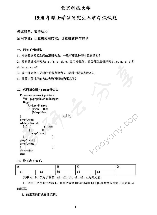 1998年北京科技大学数据结构考研真题,北京科技大学数据结构,北京科技大学,数据结构,第2张