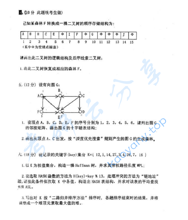 2000年北京科技大学数据结构考研真题,image.png,北京科技大学数据结构,北京科技大学,数据结构,第4张