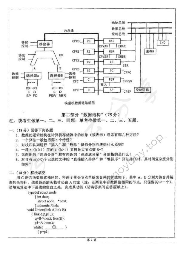 2008年北京科技大学816计算机组成原理及数据结构考研真题,北京科技大学计算机组成原理及数据结构,北京科技大学,计算机组成原理及数据结构,第5张