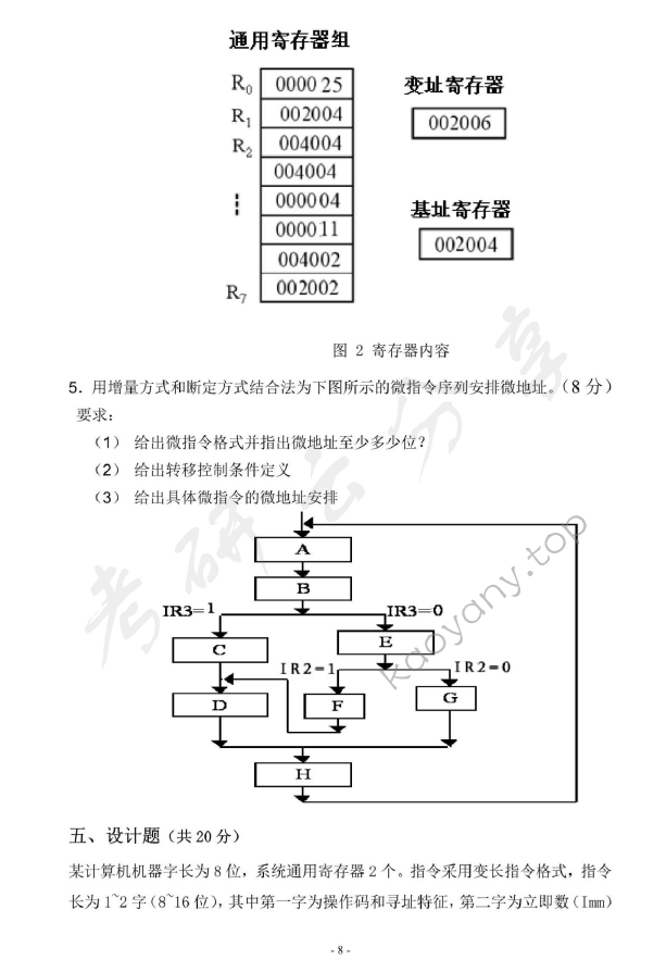 2013年北京科技大学869计算机组成原理考研真题,北京科技大学计算机组成原理及数据结构,北京科技大学,计算机组成原理及数据结构,第8张