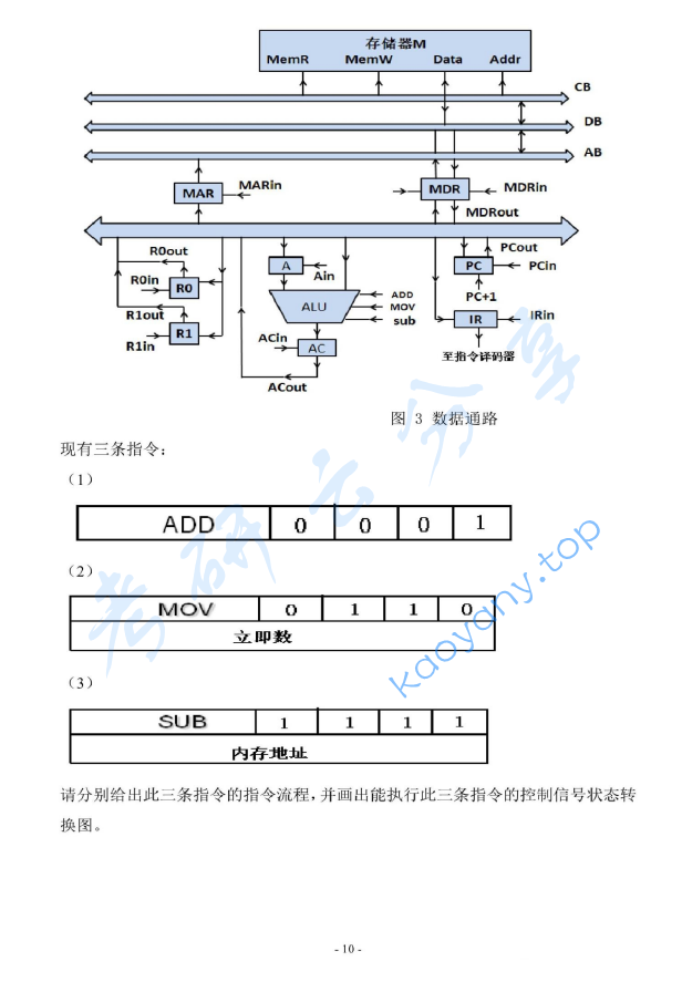 2013年北京科技大学869计算机组成原理考研真题,北京科技大学计算机组成原理及数据结构,北京科技大学,计算机组成原理及数据结构,第10张