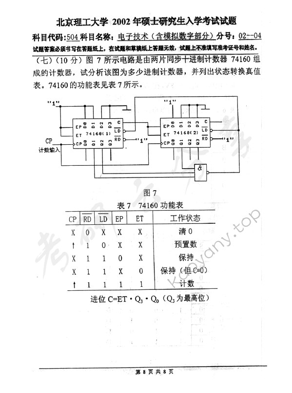 2002年北京理工大学411电子技术（含模拟数字部分）考研真题,北京理工大学电子技术,北京理工大学,电子技术,第8张
