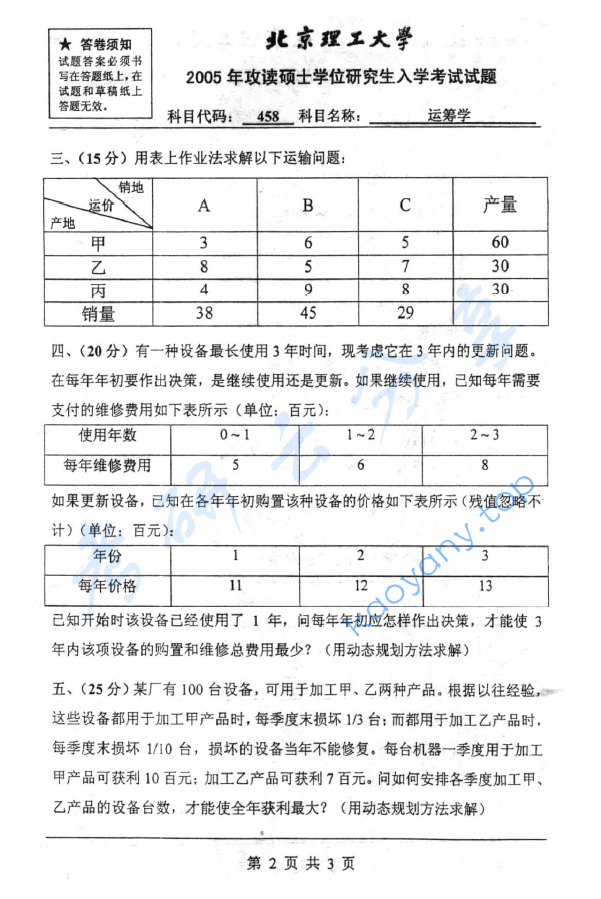 2005年北京理工大学458运筹学考研真题,image.png,北京理工大学运筹学,北京理工大学,运筹学,第2张