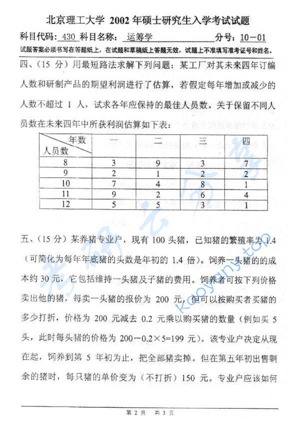2002年北京理工大学430运筹学考研真题,image.png,北京理工大学运筹学,北京理工大学,运筹学,第2张