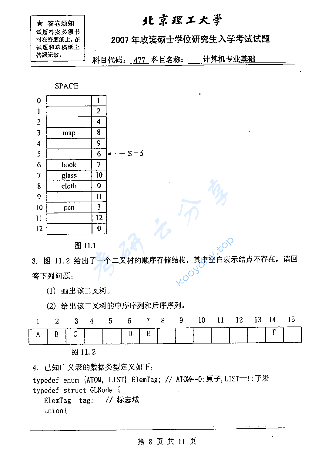 2007年北京理工大学477计算机专业基础考研真题,北京理工大学计算机专业基础,北京理工大学,计算机专业基础,第8张
