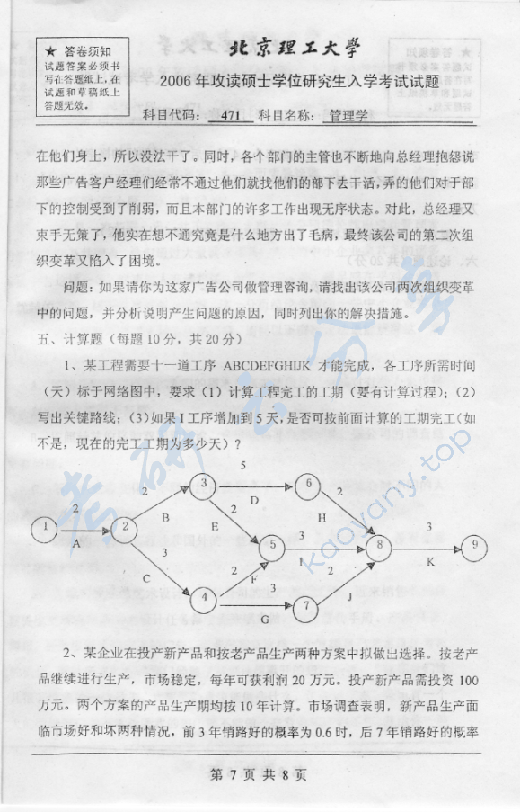 2006年北京理工大学471管理学考研真题,北京理工大学管理学,北京理工大学,管理学,第7张