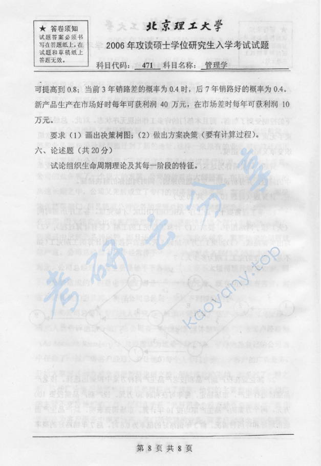 2006年北京理工大学471管理学考研真题,北京理工大学管理学,北京理工大学,管理学,第8张