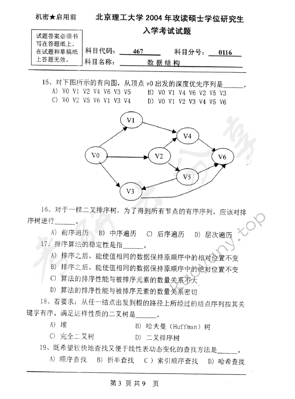 2004年北京理工大学467数据结构考研真题,北京理工大学数据结构,北京理工大学,数据结构,第3张
