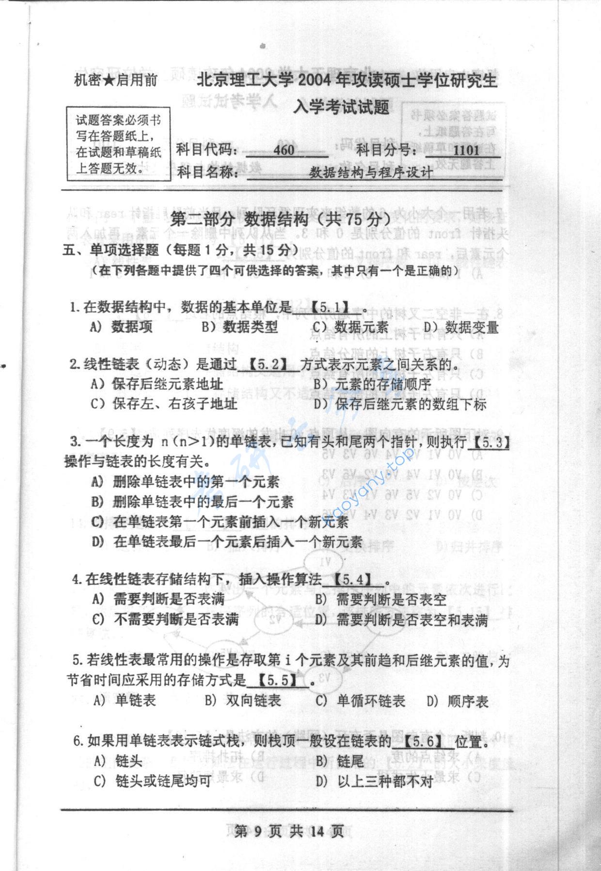 2004年北京理工大学460数据结构与程序设计考研真题,北京理工大学数据结构与程序设计,北京理工大学,数据结构与程序设计,第9张