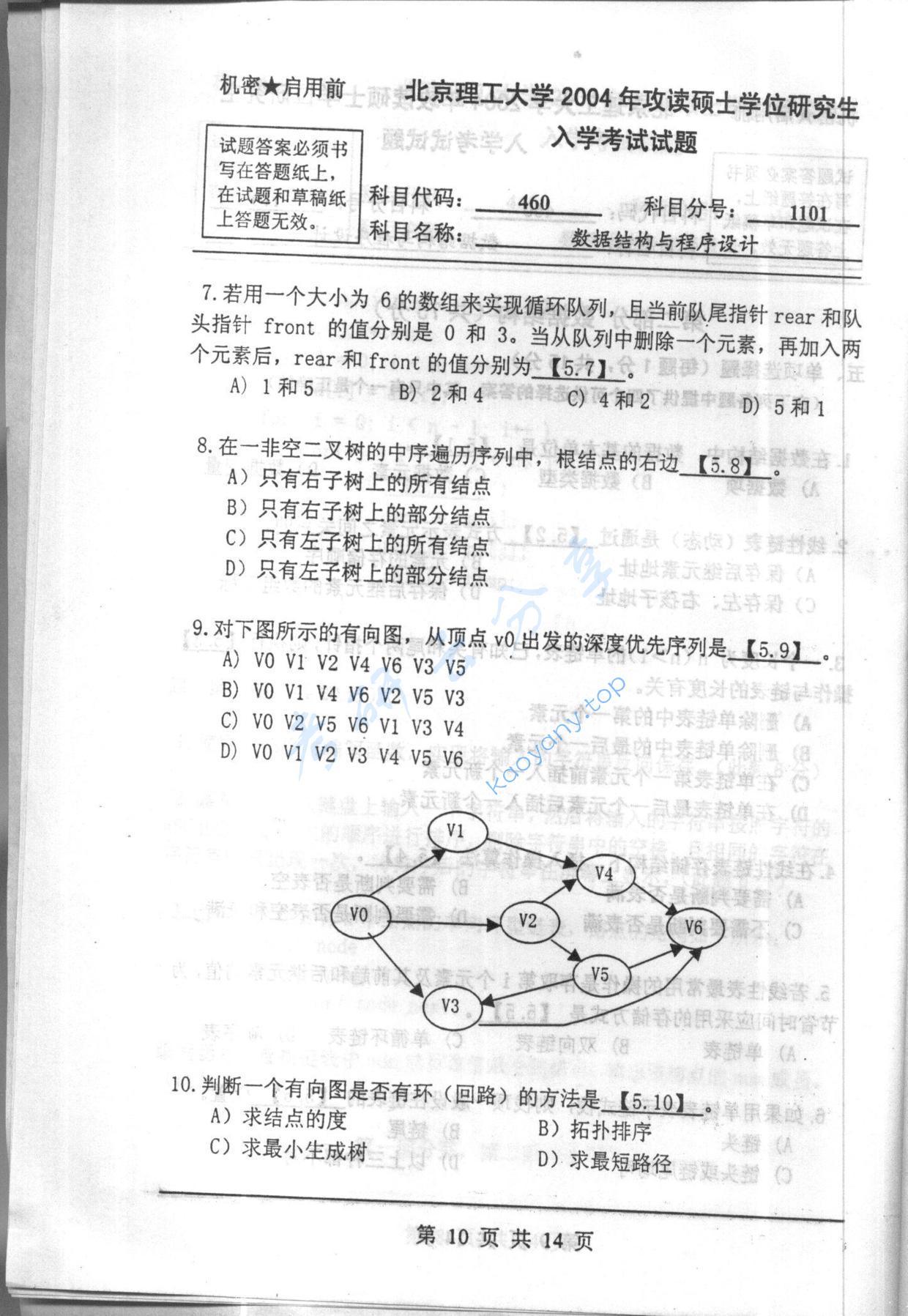 2004年北京理工大学460数据结构与程序设计考研真题,北京理工大学数据结构与程序设计,北京理工大学,数据结构与程序设计,第10张