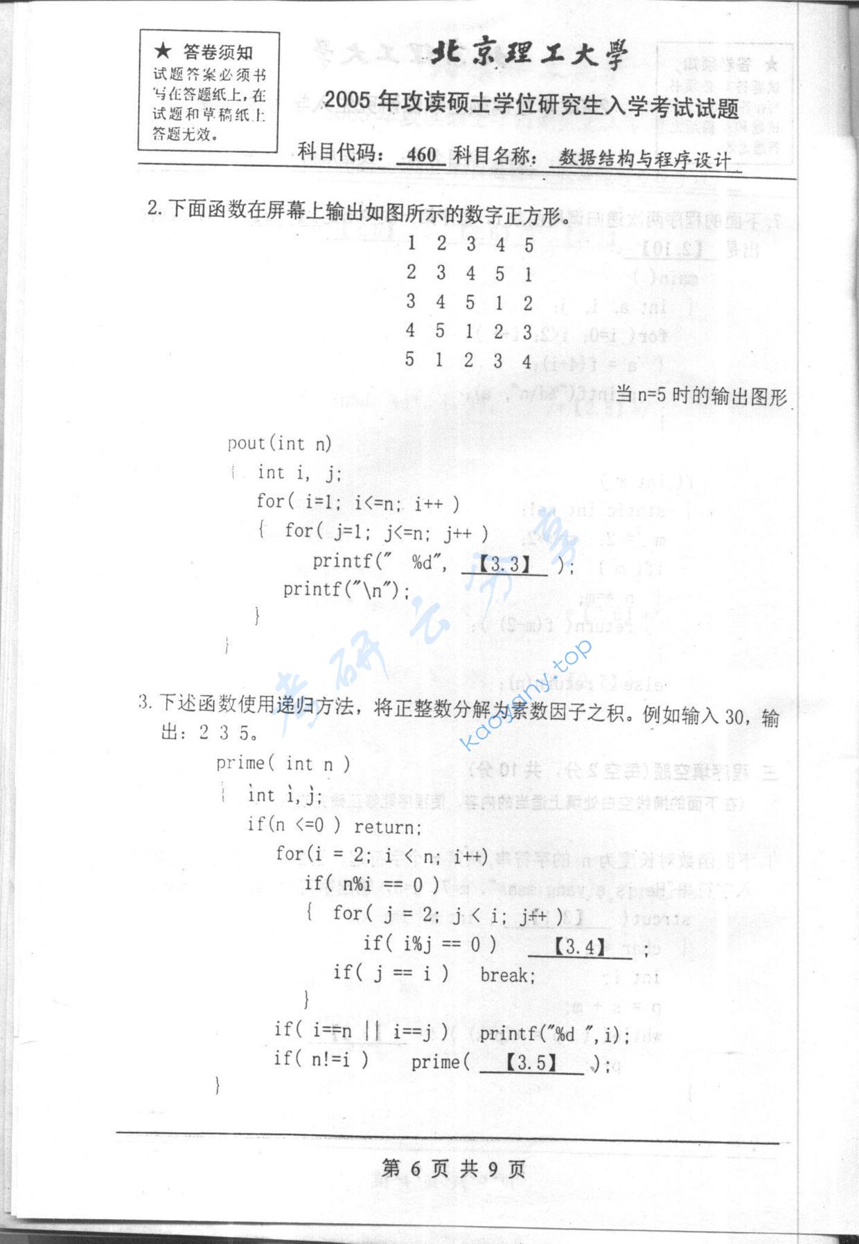 2005年北京理工大学460数据结构与程序设计考研真题,北京理工大学数据结构与程序设计,北京理工大学,数据结构与程序设计,第6张