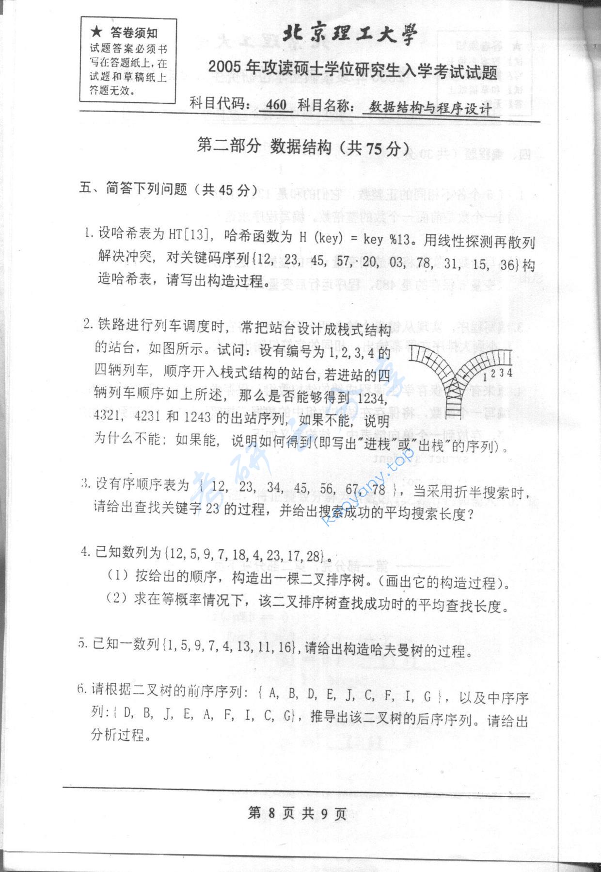2005年北京理工大学460数据结构与程序设计考研真题,北京理工大学数据结构与程序设计,北京理工大学,数据结构与程序设计,第8张