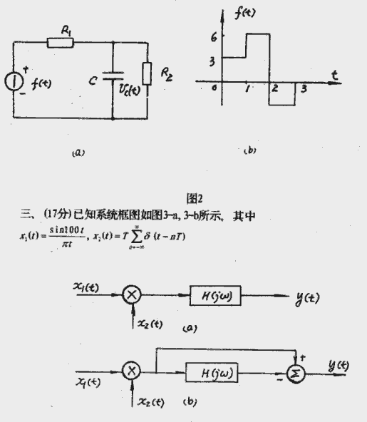 2000年北京理工大学411信号与系统考研真题,北京理工大学信号与系统,北京理工大学,信号与系统,第3张