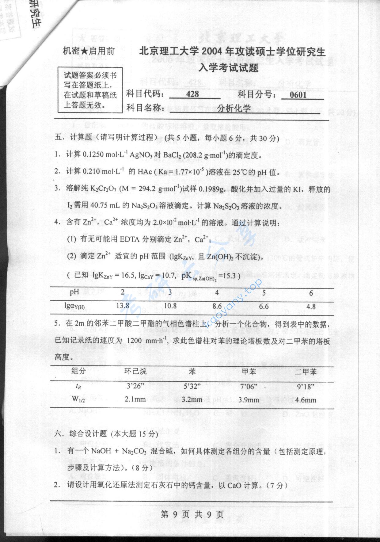 2004年北京理工大学428分析化学考研真题,北京理工大学分析化学,北京理工大学,分析化学,第9张