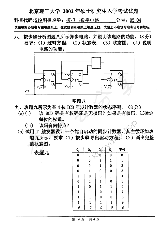 2002年北京理工大学519模拟与数字电路考研真题,北京理工大学模拟与数字电路,北京理工大学,模拟与数字电路,第6张