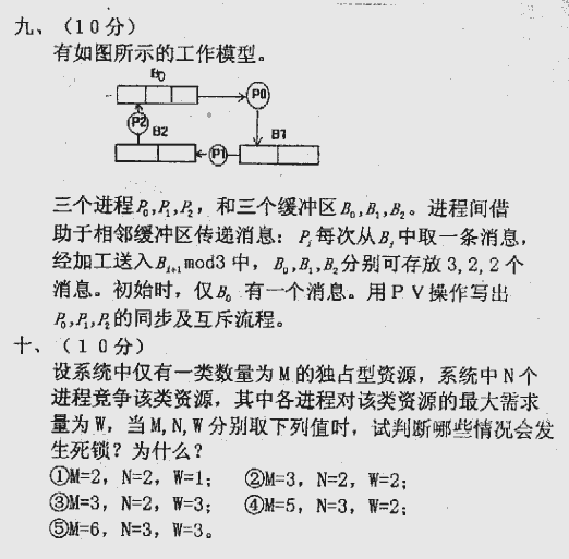 1999年北京理工大学软件基础（含离散数学与操作系统）考研真题,北京理工大学软件工程专业基础综合,北京理工大学,软件工程专业基础综合,第6张