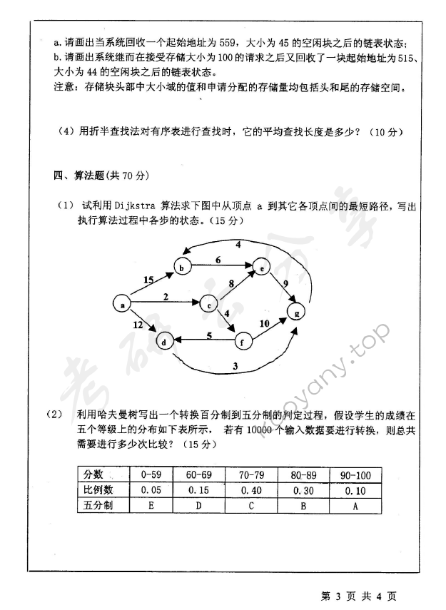 2003年北京师范大学478数据结构考研真题,北京师范大学数据结构,北京师范大学,数据结构,第3张