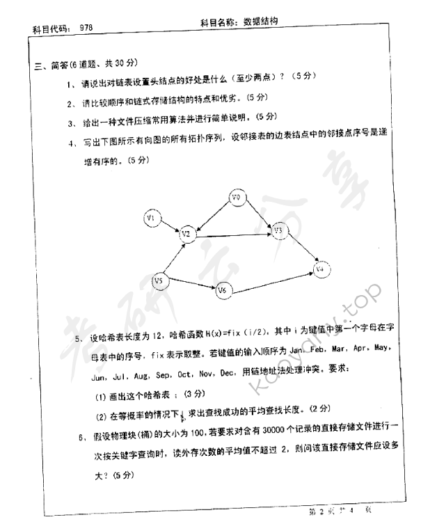 2008年北京师范大学978数据结构考研真题,北京师范大学数据结构,北京师范大学,数据结构,第2张