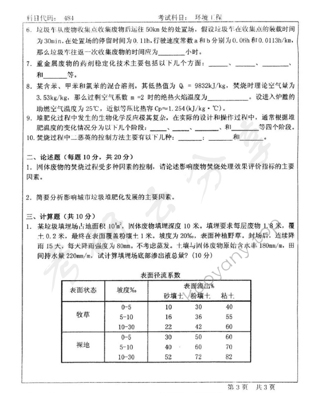 2004年北京师范大学484环境工程考研真题,北京师范大学环境工程,北京师范大学,环境工程,第3张