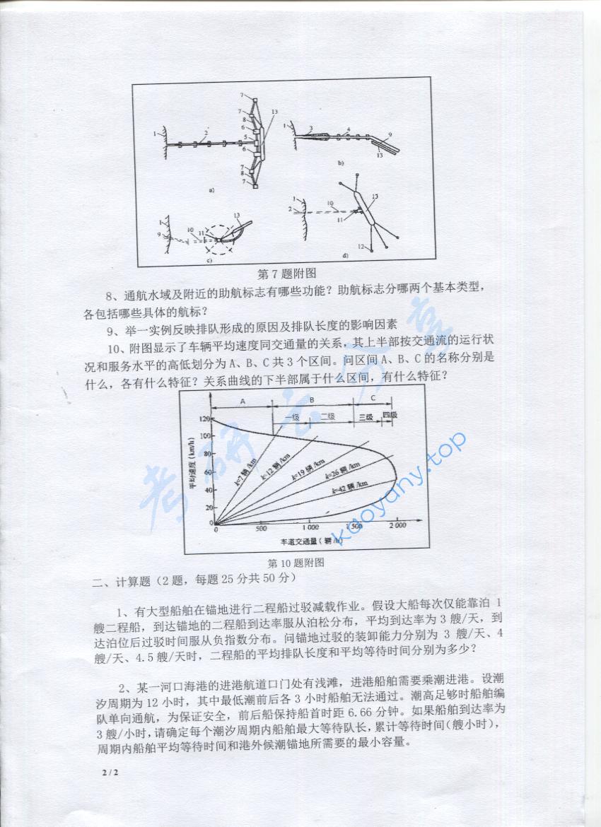 2016年上海海事大学802交通运输工程导论考研真题,上海海事大学交通运输工程导论,上海海事大学,交通运输工程导论,第2张