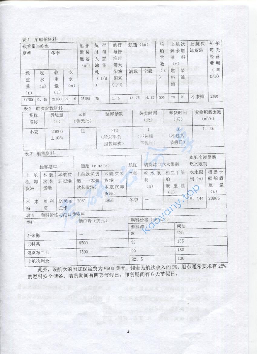 2016年上海海事大学807交通运输工程学考研真题,上海海事大学交通运输工程学,上海海事大学,交通运输工程学,第4张