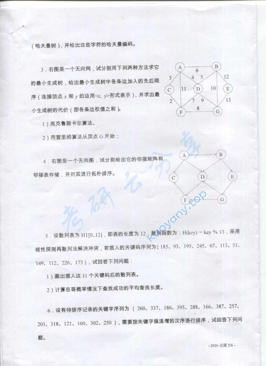 2016年上海海事大学828数据结构及程序设计考研真题,上海海事大学数据结构及程序设计,上海海事大学,数据结构及程序设计,第5张