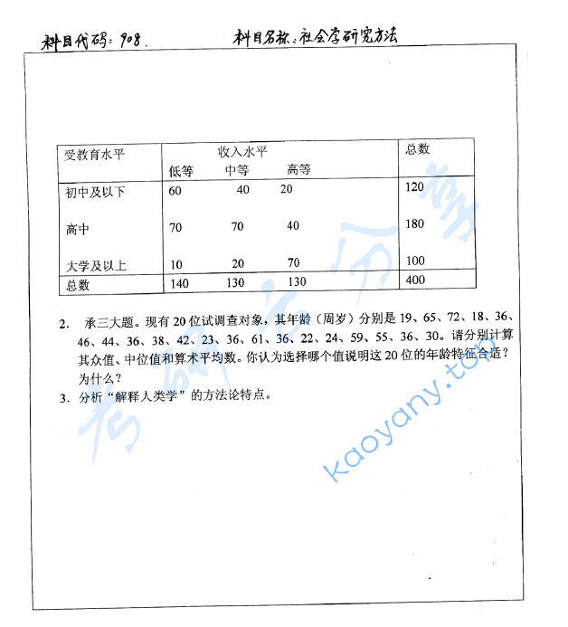 2008年北京师范大学908社会学研究方法考研真题,image.png,北京师范大学社会学研究方法,北京师范大学,社会学研究方法,第2张