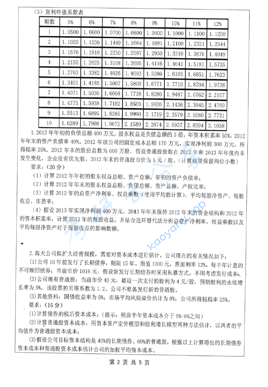 2015年江苏科技大学824财务学考研真题.pdf,image.png,江苏科技大学财务学,江苏科技大学,财务学,第2张