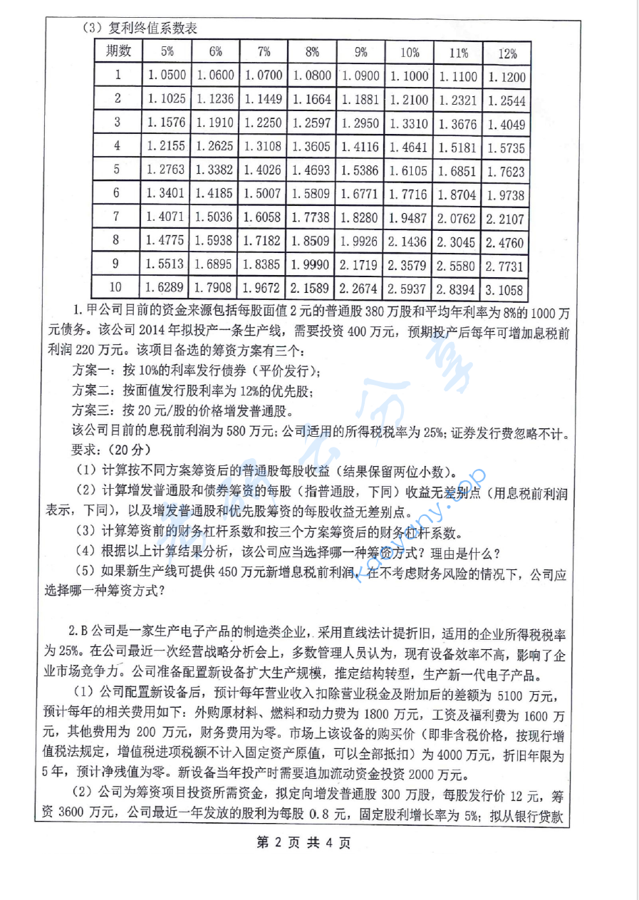 2016年江苏科技大学824财务学考研真题.pdf,image.png,江苏科技大学财务学,江苏科技大学,财务学,第2张